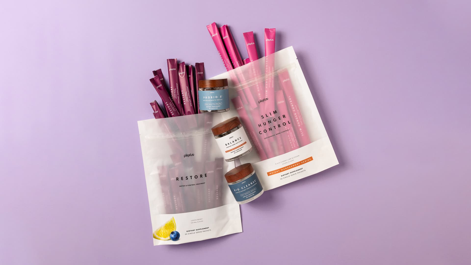 Our #1 Wellness System